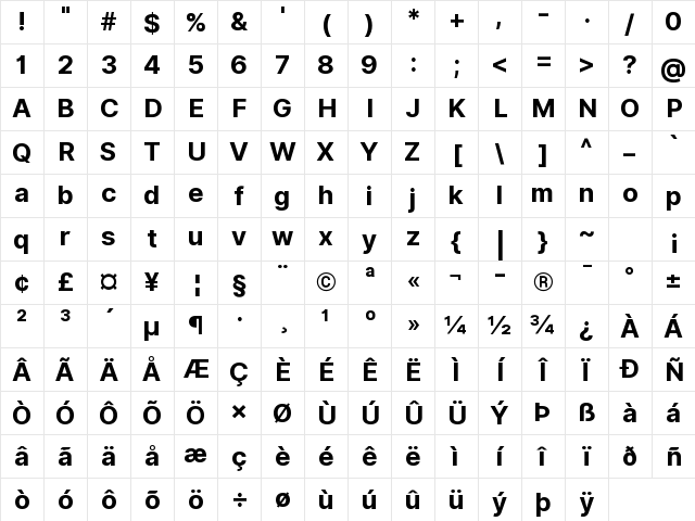 Inter UI Bold Character Map