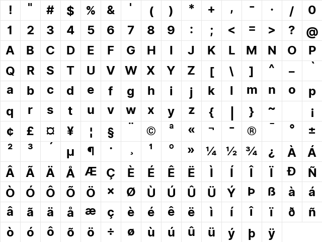 Inter UI Bold Character Map