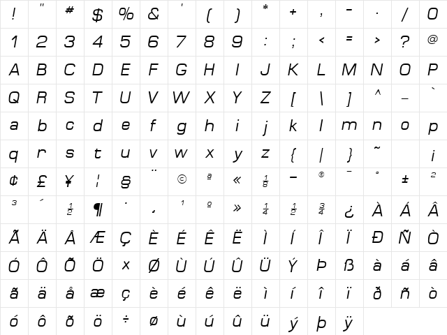 MinimaSSK Italic Character Map