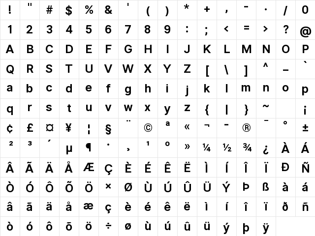 Inter UI Bold Character Map