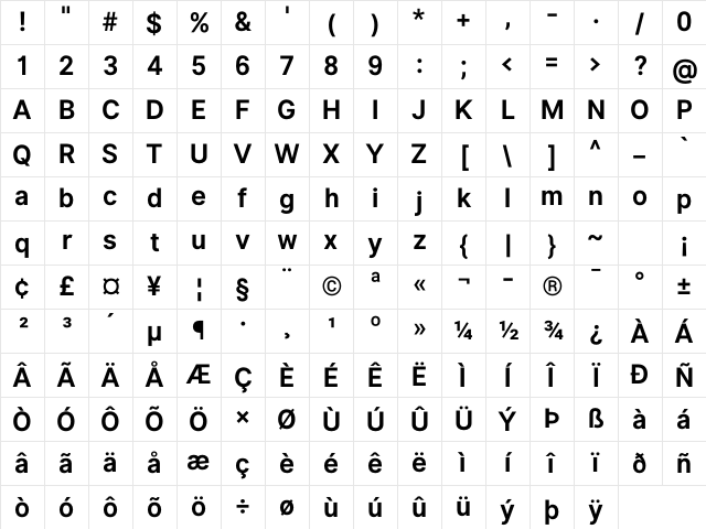 Inter UI Bold Character Map
