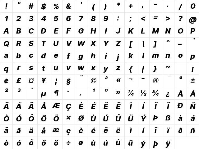 Inter UI Extra Bold Italic Character Map