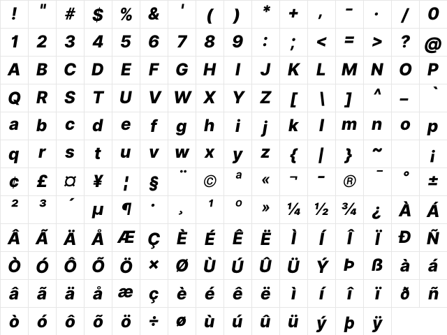 Inter UI Extra Bold Italic Character Map