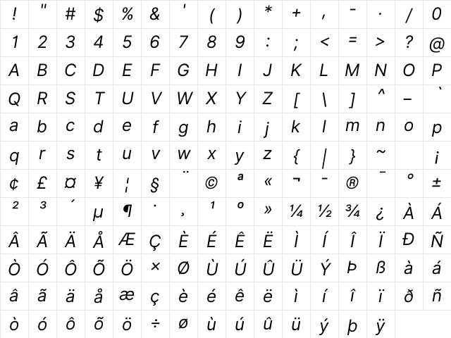 Inter UI Italic Character Map