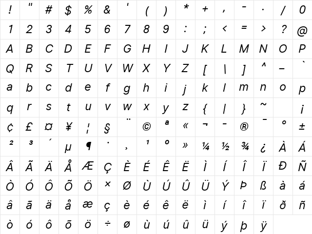 Inter UI Italic Character Map