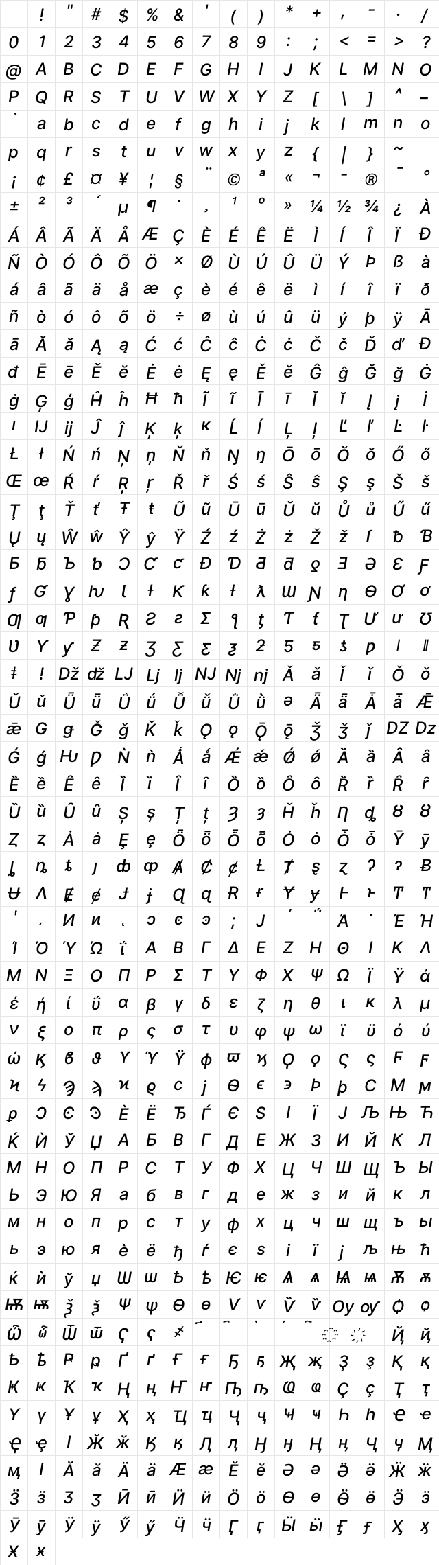 Inter UI Medium Italic Character Map Inter UI Medium Italic Character Map