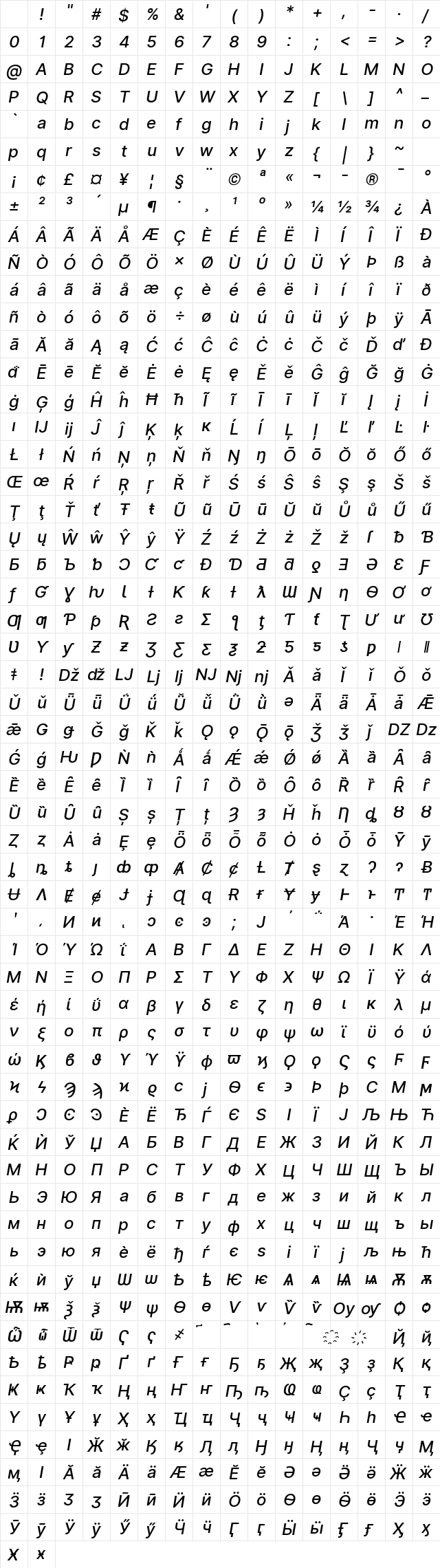 Inter UI Medium Italic Character Map Inter UI Medium Italic Character Map