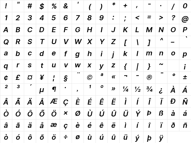 Inter UI Semi Bold Italic Character Map