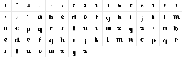 Interact Regular Character Map