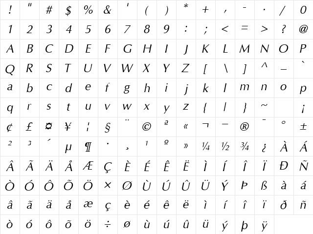 InterfaceSSK Italic Character Map InterfaceSSK Italic Character Map
