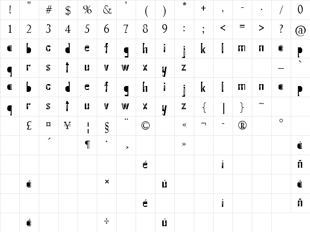 Internal Fratture Regular Character Map