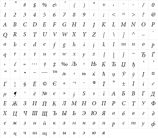 Minion Cyr Regular Italic Character Map