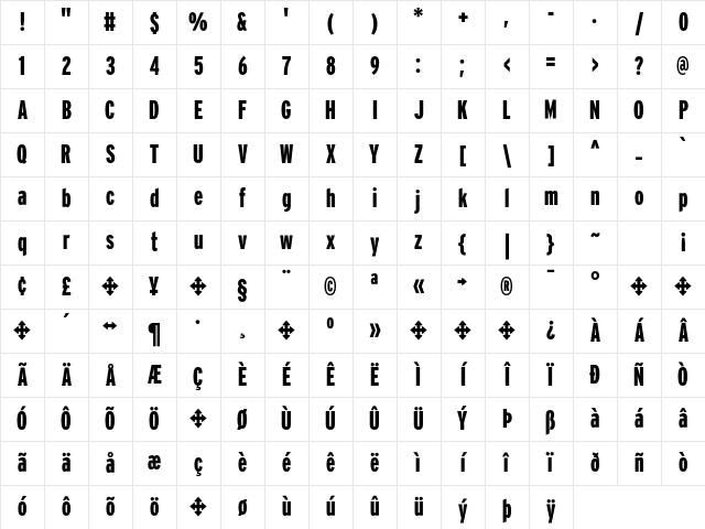 Interstate BlackCompressed Character Map
