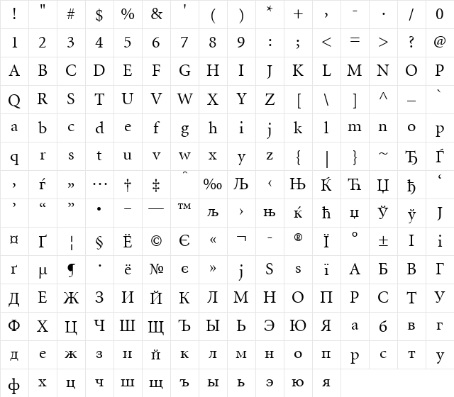 Minion Cyr Regular Regular Character Map Minion Cyr Regular Regular Character Map