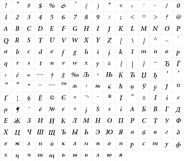 Minion Cyr Regular Bold Italic Character Map
