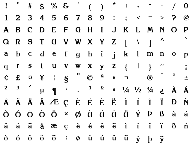 IntuitionSSK Bold Character Map IntuitionSSK Bold Character Map