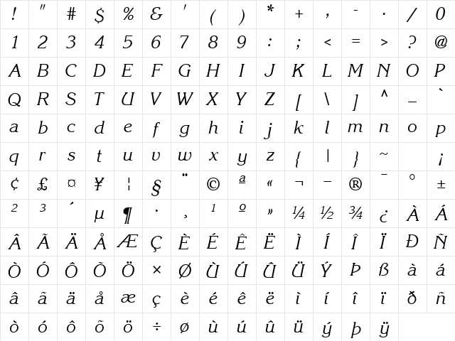 IntuitionSSK Italic Character Map