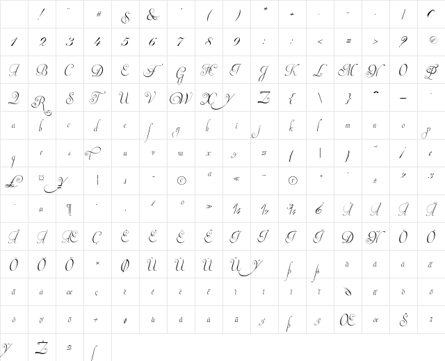 Invitation Script LIMITED FREE VERSION Regular Character Map Invitation Script LIMITED FREE VERSION Regular Character Map