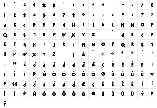 Iomanoid Back Character Map Iomanoid Back Character Map