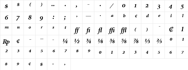 Minion Expert Bold Italic Character Map