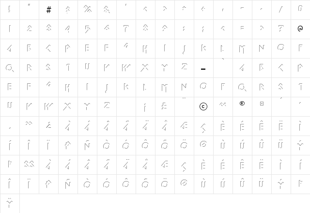 Iomanoid Shine Character Map