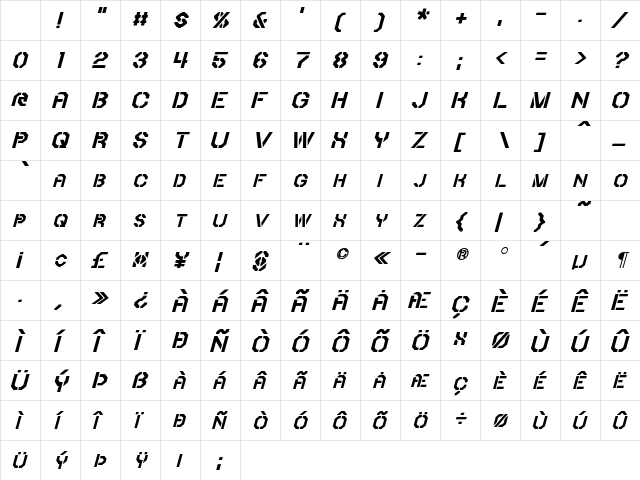 Iori Italic Character Map Iori Italic Character Map
