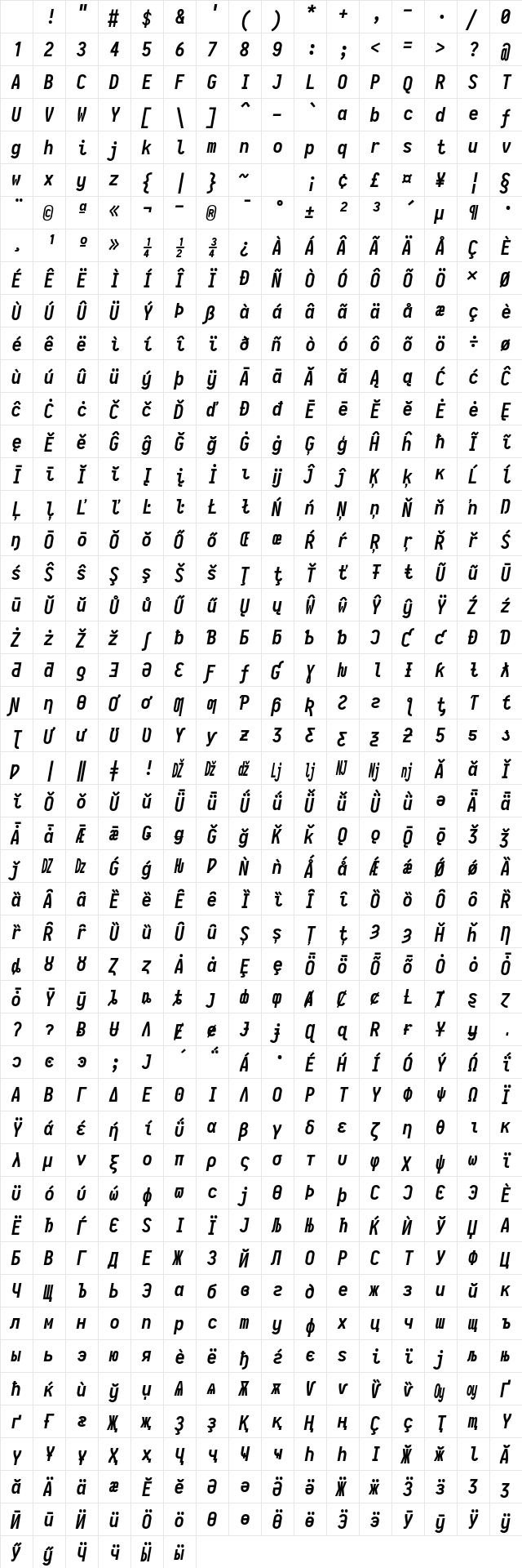 Iosevka Nerd Font Mono Bold Italic Character Map Iosevka Nerd Font Mono Bold Italic Character Map