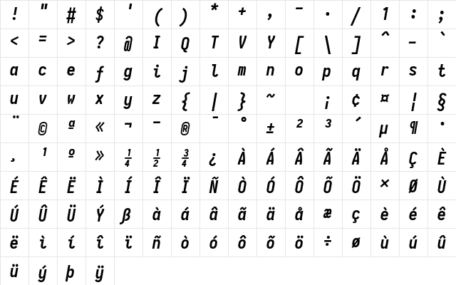 Iosevka Bold Italic Character Map