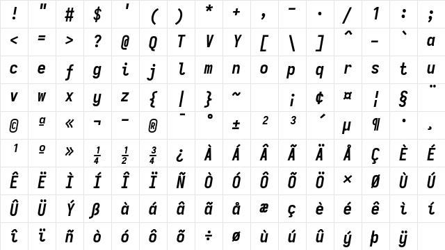 Iosevka Bold Italic Character Map Iosevka Bold Italic Character Map