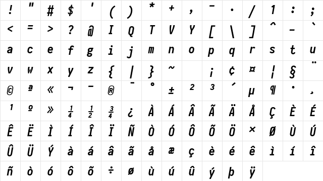 Iosevka Bold Oblique Regular Character Map