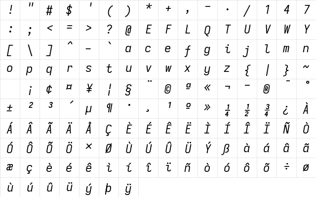 Iosevka Extended Italic Character Map
