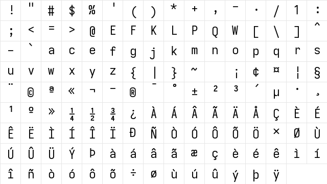 Iosevka Extended Regular Character Map