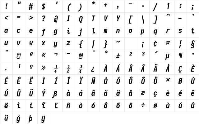 Iosevka Extrabold Italic Character Map