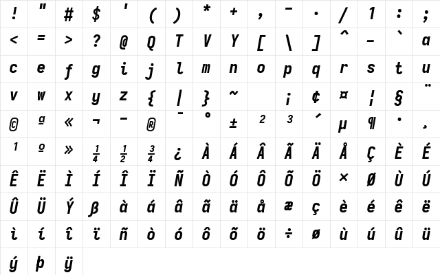 Iosevka Extrabold Italic Character Map