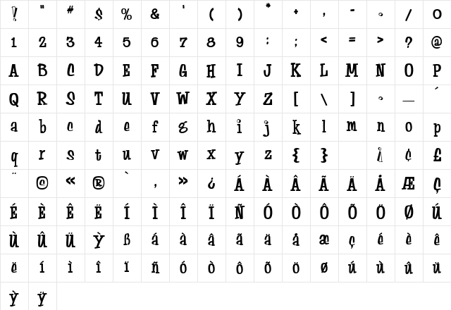 0 Autographic DNA Regular Character Map