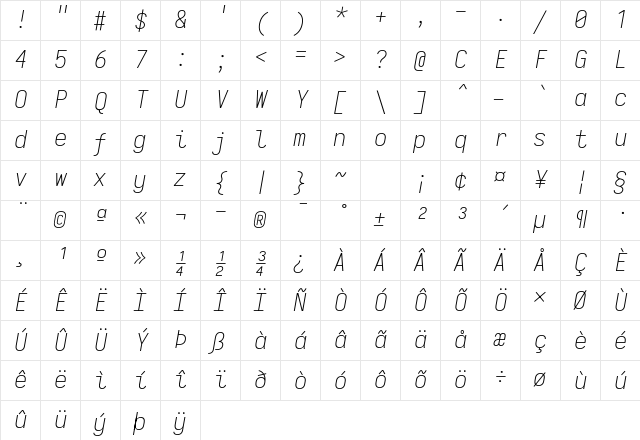Iosevka Extralight Extended Italic Character Map
