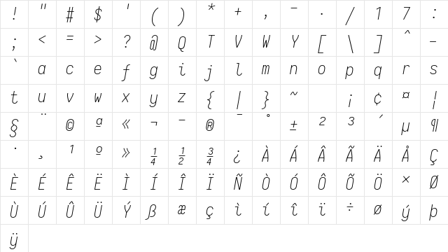 Iosevka Extralight Italic Character Map