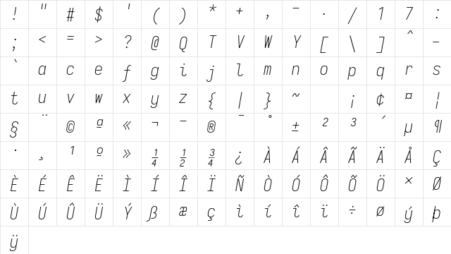 Iosevka Extralight Italic Character Map