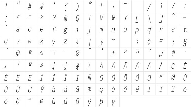 Iosevka Nerd Font Mono Regular Character Map
