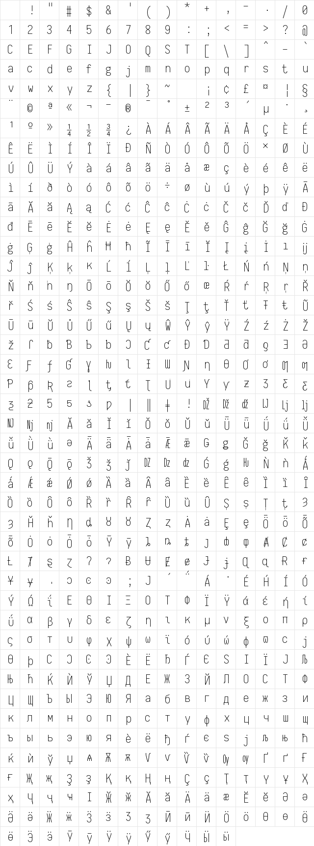 Iosevka Extralight Regular Character Map Iosevka Extralight Regular Character Map