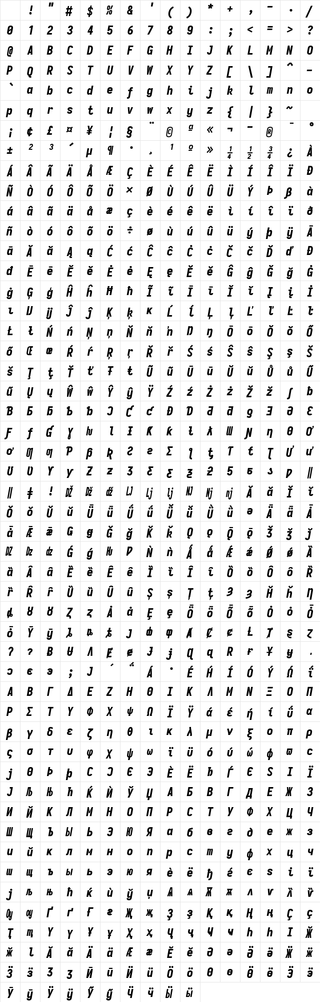Iosevka Heavy Italic Character Map Iosevka Heavy Italic Character Map