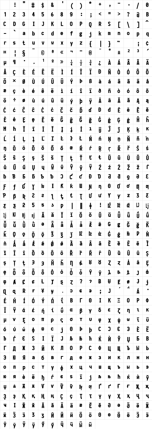 Iosevka Nerd Font Regular Character Map Iosevka Nerd Font Regular Character Map
