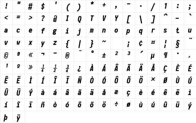 Iosevka NF Regular Character Map