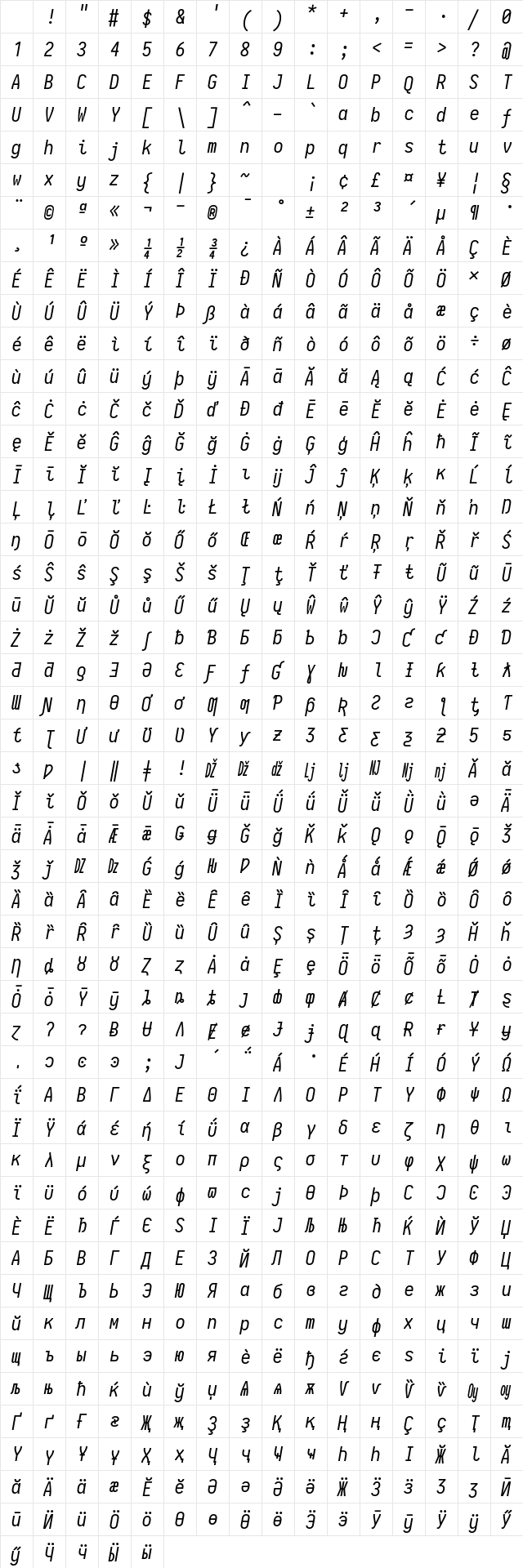 Iosevka Nerd Font Mono Italic Character Map Iosevka Nerd Font Mono Italic Character Map