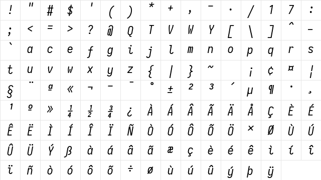 Iosevka Nerd Font Italic Character Map