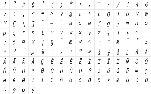 Iosevka Light Extended Oblique Regular Character Map