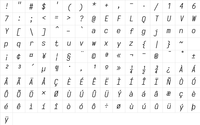 Iosevka Light Extended Oblique Regular Character Map