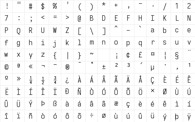 Iosevka Light Extended Regular Character Map Iosevka Light Extended Regular Character Map