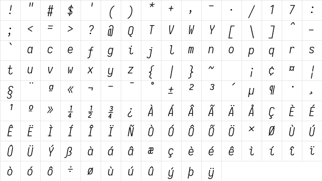 Iosevka NF Italic Character Map