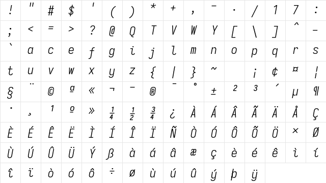 Iosevka Light Italic Character Map
